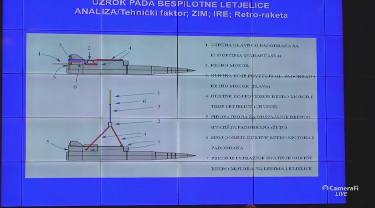 Objavljen uzrok pada drona u Zagrebu: Imao je ukrajinske boje