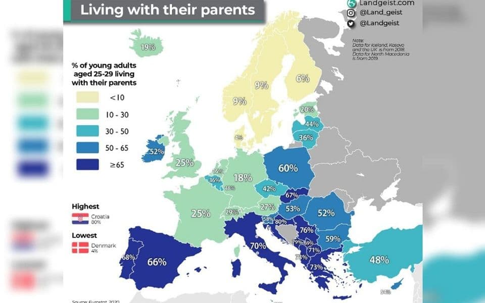 Crna Gora na drugom mjestu u Evropi po broju mladih koji žive sa roditeljima