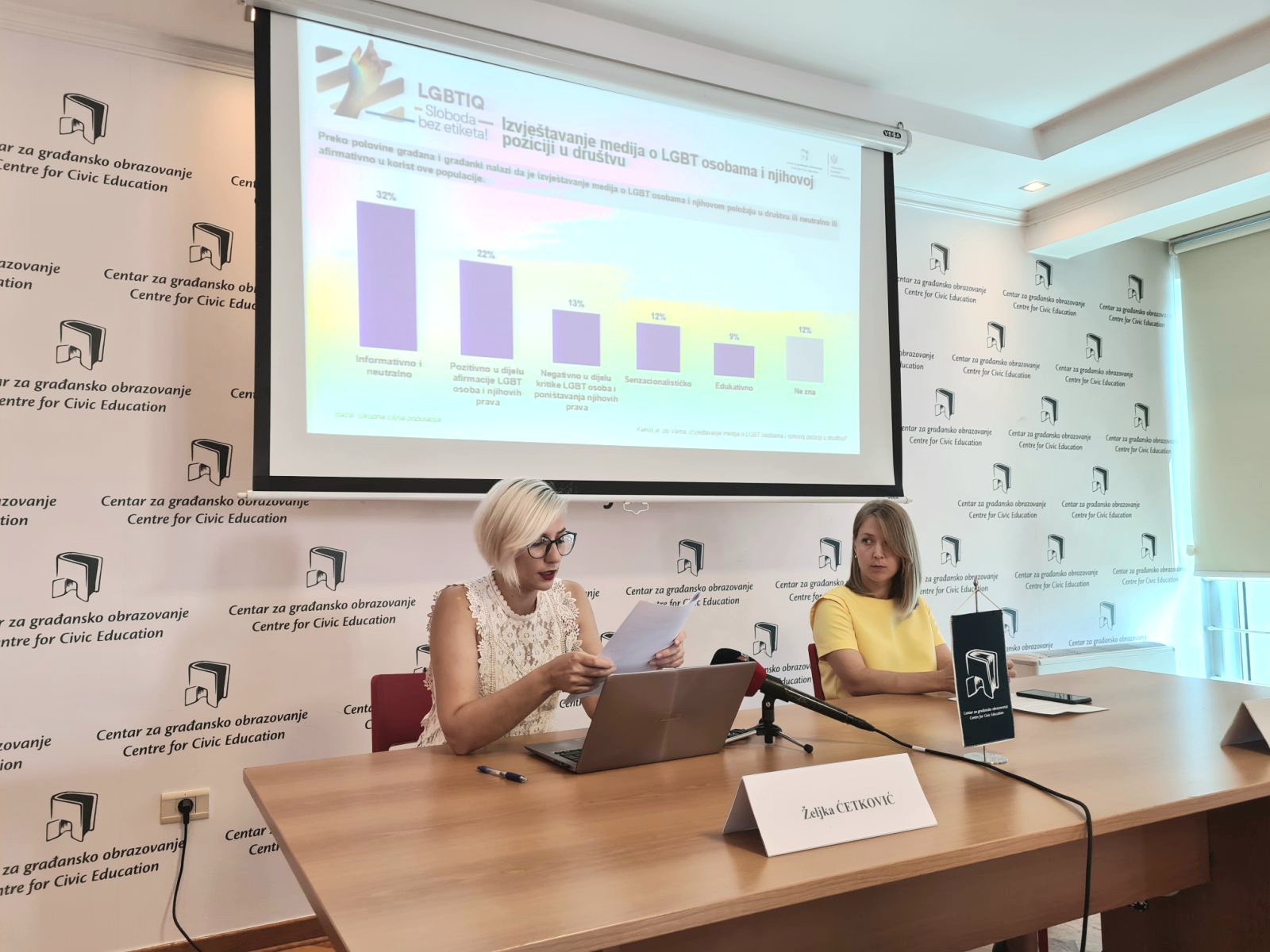 Generalno pozitivan iako usporen trend prihvatanja LGBT osoba, klerikalizacija i radikalizacija društva djelovali negativno