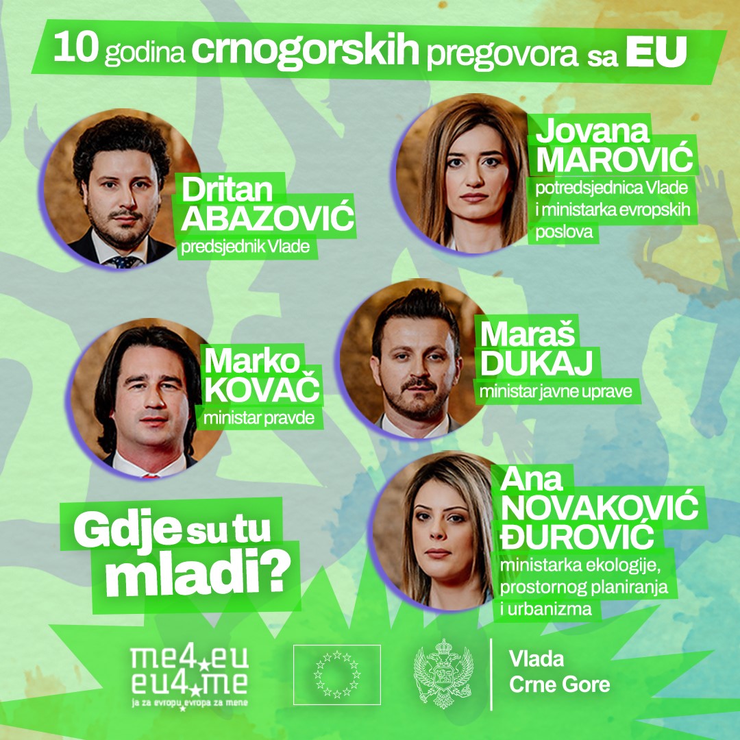Razgovor predsjednika i članova Vlade sa studentima crnogorskih univerziteta: Gdje su mladi u procesu pregovora sa EU?