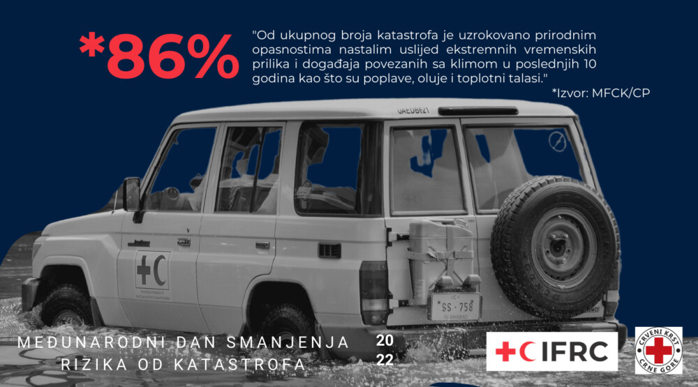 Danas obilježavamo Međunarodni dan smanjenja rizika od katastrofa