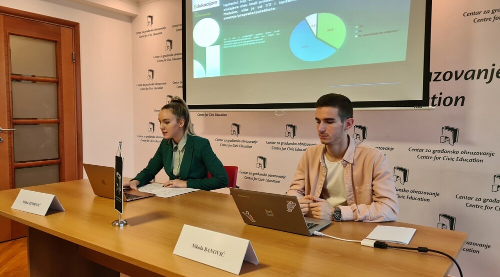 CGO: Značajan prostor za unaprjeđenje e-servisa