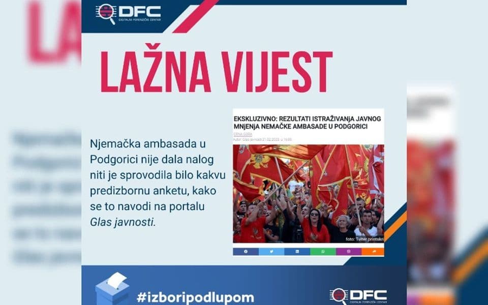 DFC: Novi izbori, nova fiktivna istraživanja