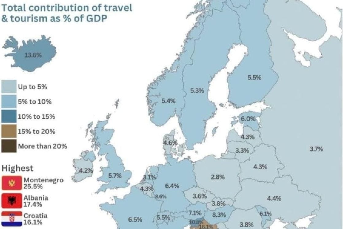U Evropi crnogorska ekonomija najviše zavisi od turizma