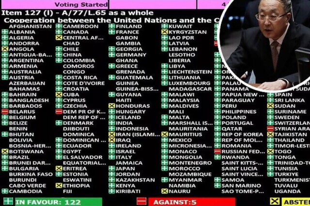 Kina podržala u UN-u rezoluciju kojom se Rusija označava kao agresor