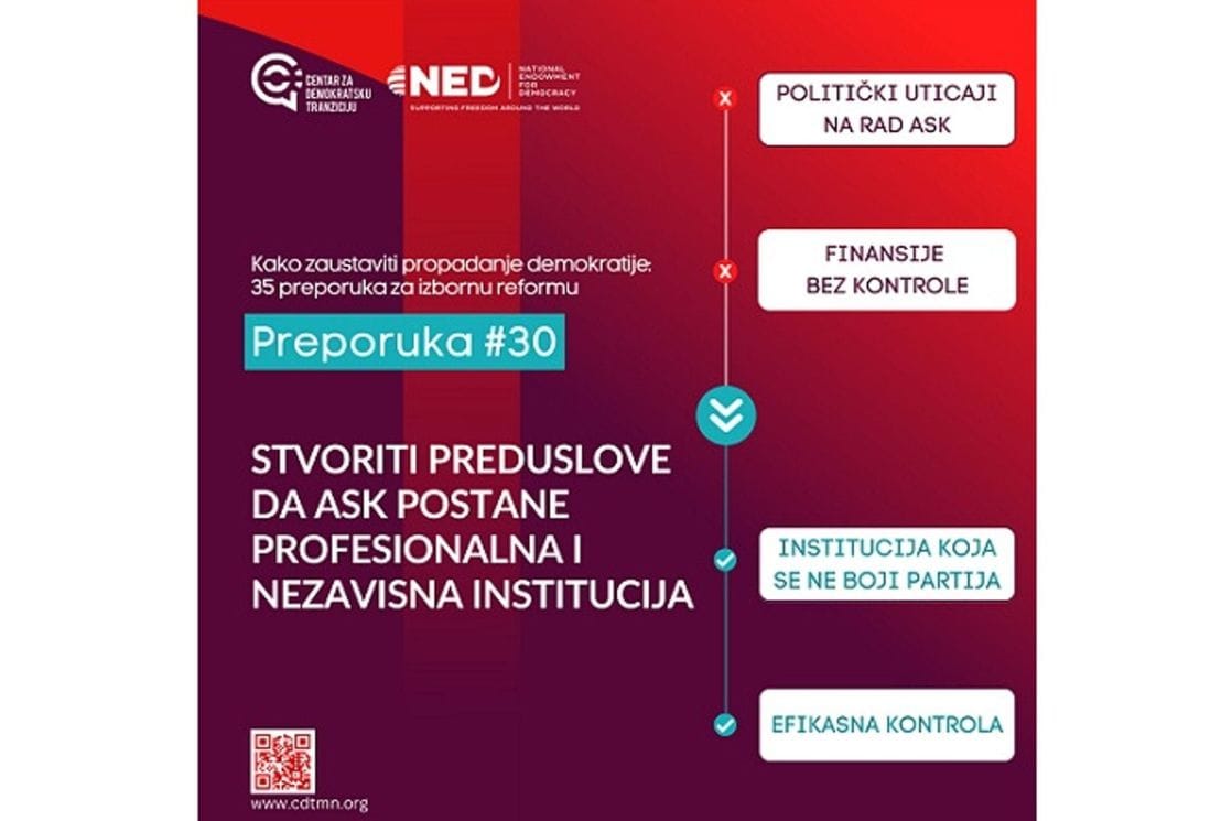 CDT: Stvoriti preduslove da ASK postane profesionalna i nezavisna institucija