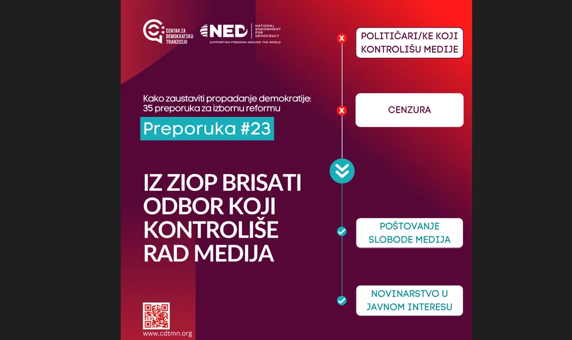 CDT: Iz ZIOP brisati odbor koji kontroliše rad medija