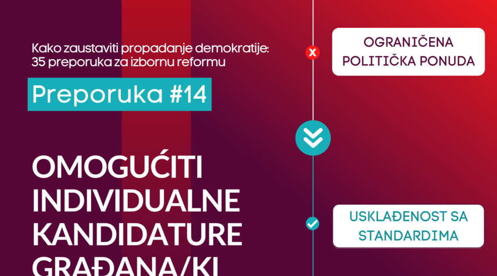 CDT: Omogućiti individualne kandidature građana/ki na izborima