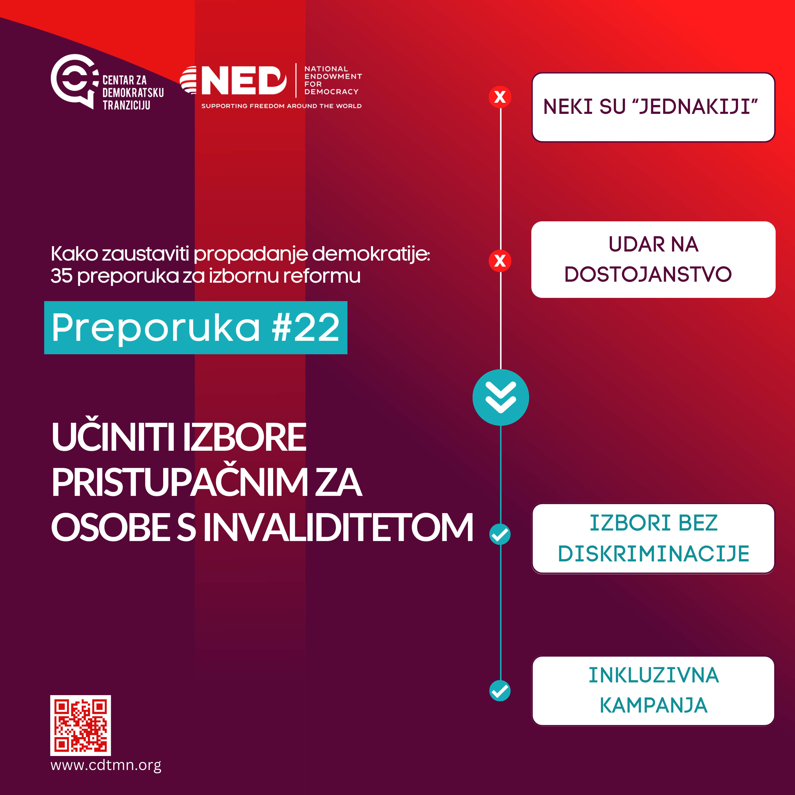 CDT: Učiniti izbore pristupačnim za osobe s invaliditetom