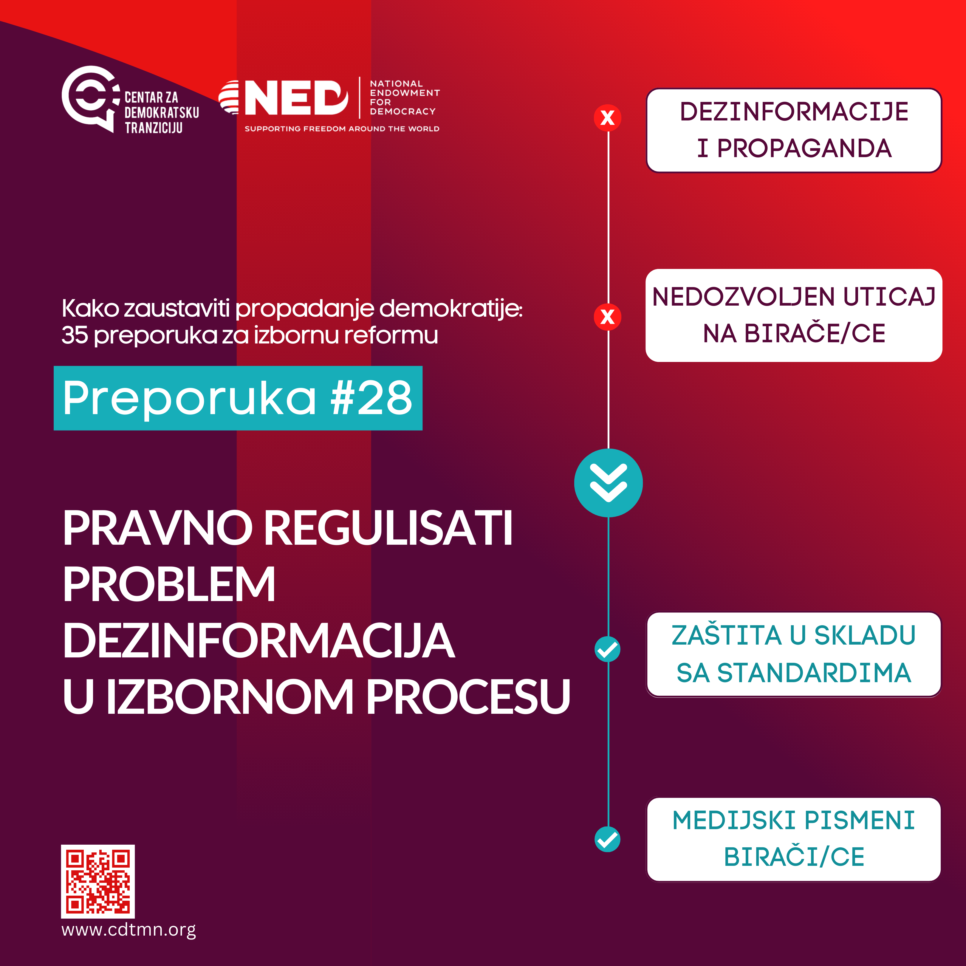 CDT: Pravno regulisati problem dezinformacija u izbornom procesu
