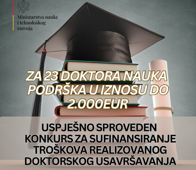 MNTR: Podrška za 23 doktora nauka u iznosu do 2.000 eura