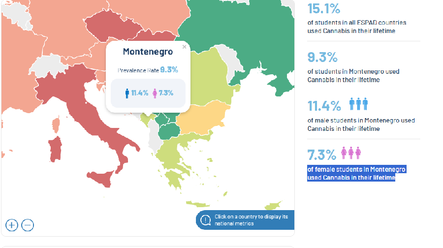 ESPAD istraživanje: Marihuanu probalo skoro deset odsto učenika