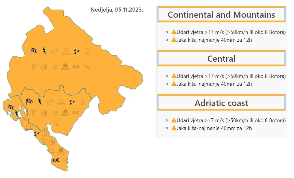 U Crnoj Gori danas narandžasti meteoalarm