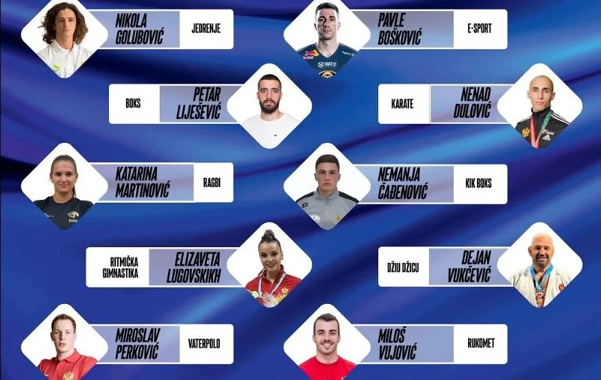 Izbor za sportistu godine u Crnoj Gori: Kandidati Dulović, Liješević, Vujović…