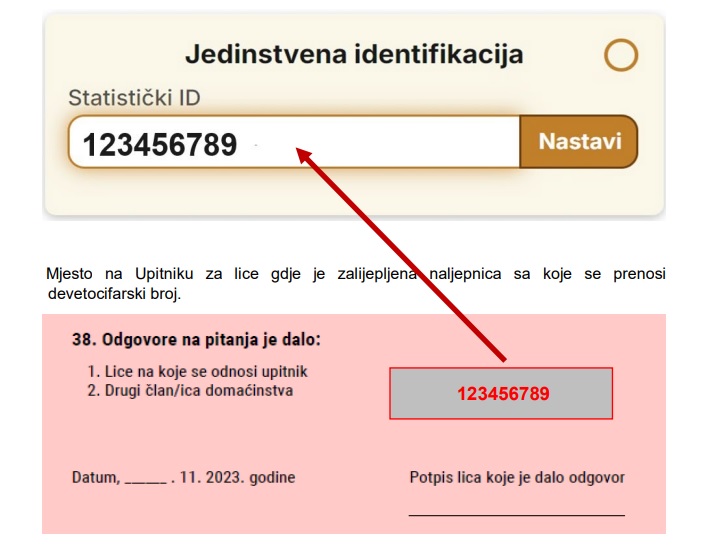 Aktivan softver za provjeru podataka sa popisa
