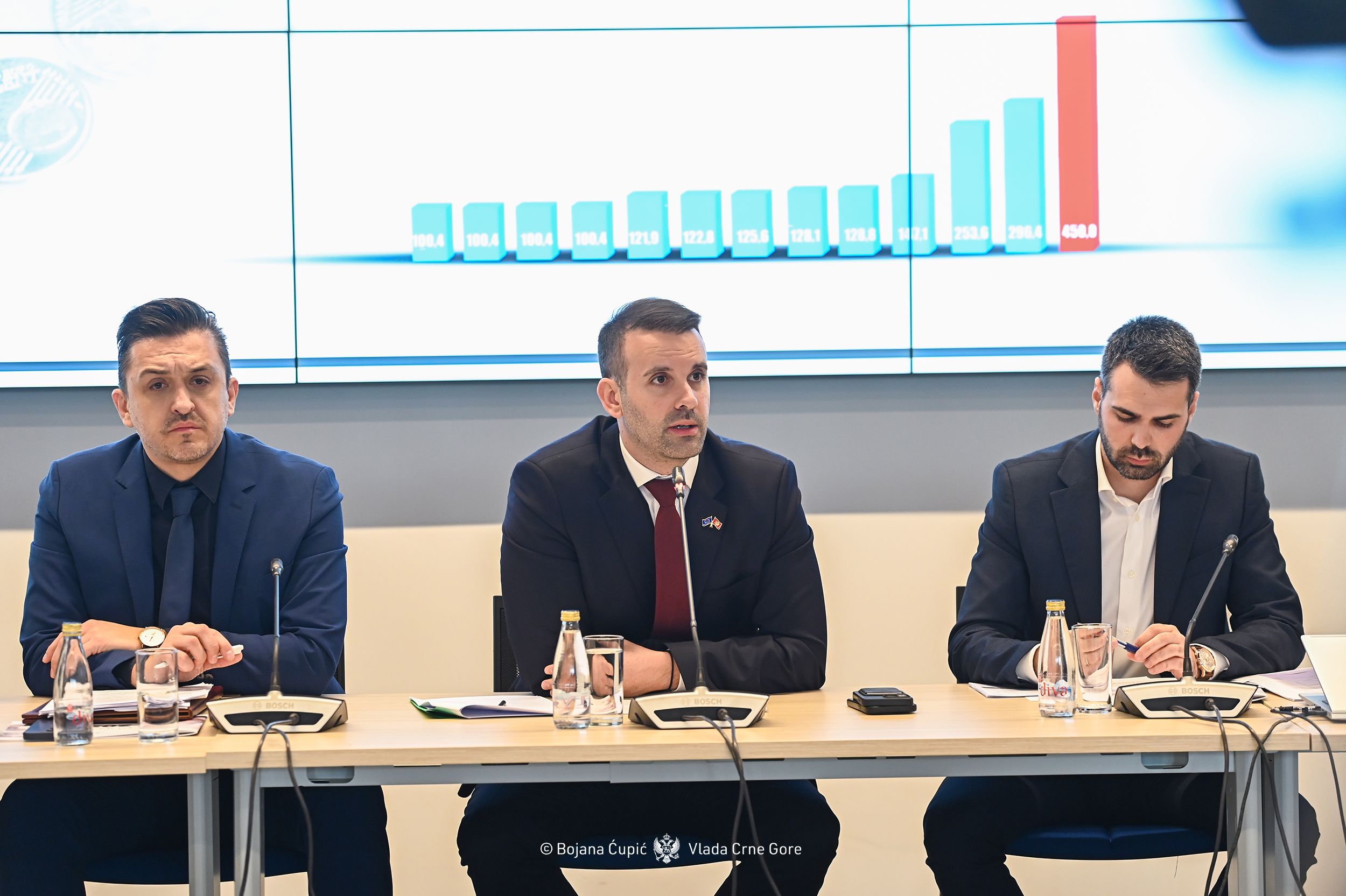 FOTO: VLADA CG
