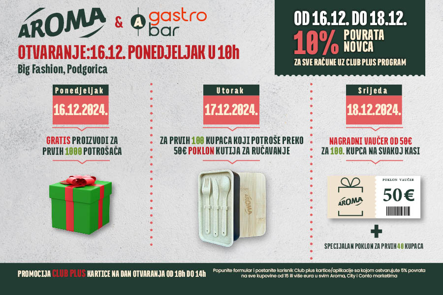 Veliko otvaranje renovirane Arome i A Gastro Bara u BIG Fashion shopping centru: Savršen spoj kupovine i gastronomskog užitka na istoj lokaciji