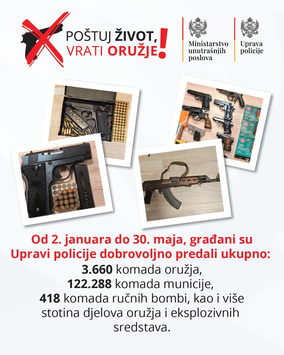 Uprava policije poziva građane na nastavak akcije dobrovoljnog vraćanja oružja