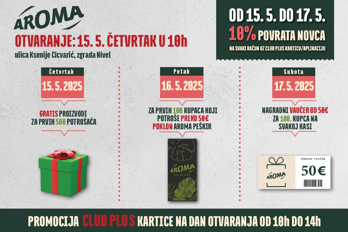Aroma otvara novi market na Zabjelu – pokloni i pogodnosti za prve kupce!