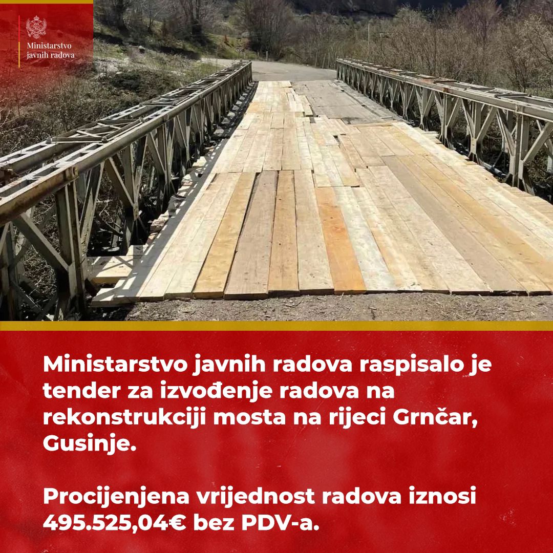 Pola miliona eura za rekonstrukciju mosta na rijeci Grnčar