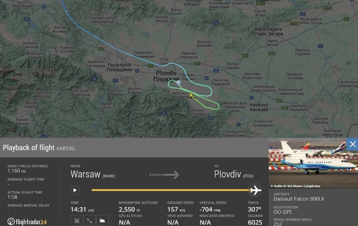 Foto: Flightradar