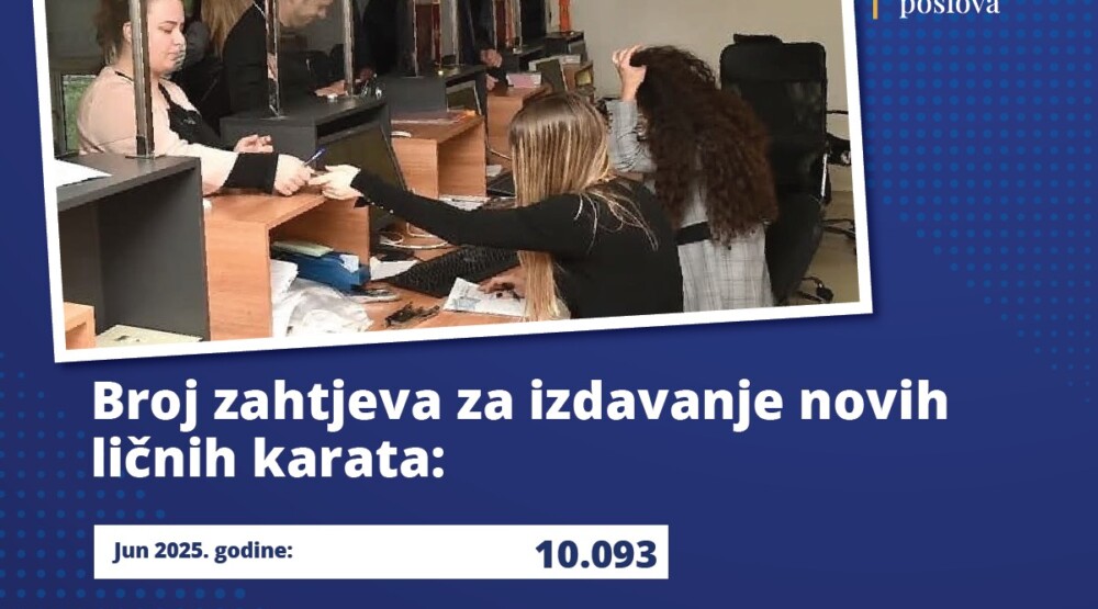 U jednom danu podnijeto 4.902 zahtjeva za izdavanje nove lične karte