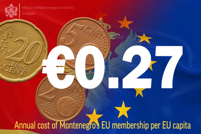 Članstvo Crne Gore koštaće građanina EU svega 27 centi godišnje