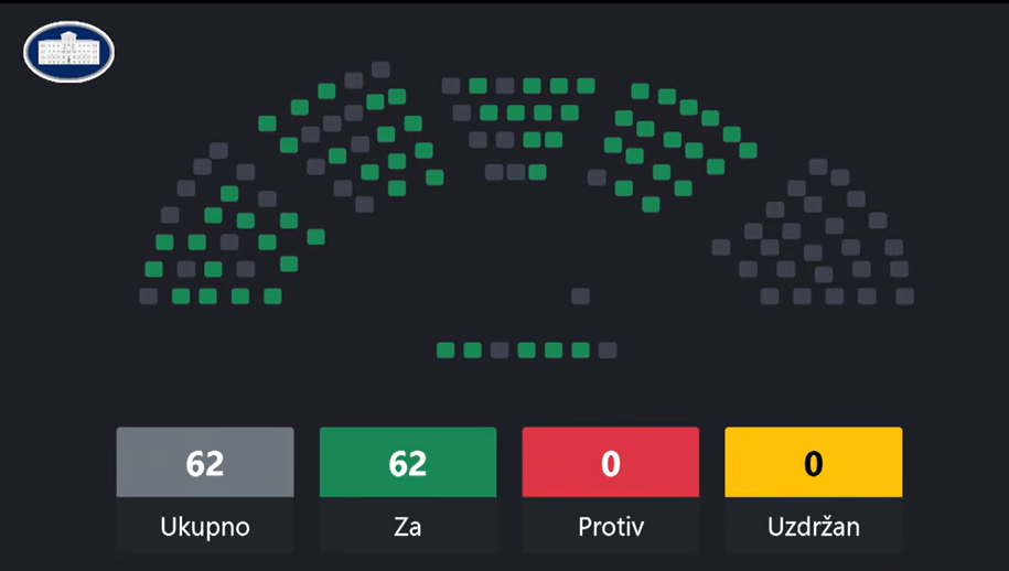 Vuković i Martinović izabrani za članove Savjeta AMU