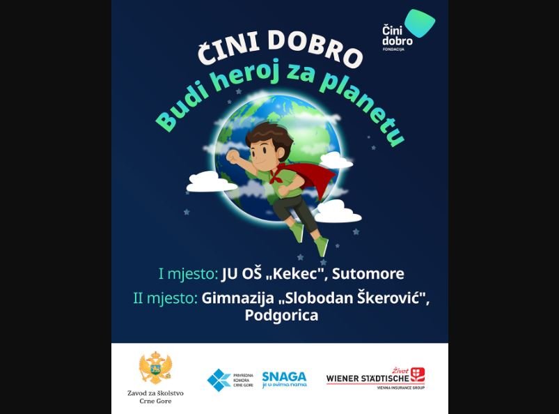Izabrani najbolji na takmičenju „Čini dobro Budi heroj za planetu!“