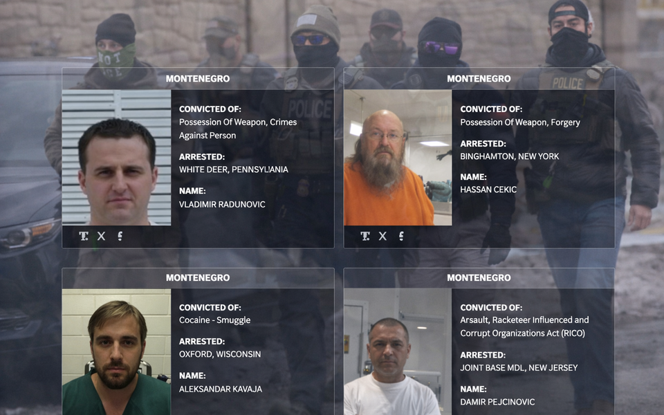 Amerika objavila crnu listu “najgori od najgorih”, na njoj četiri osobe iz Crne Gore