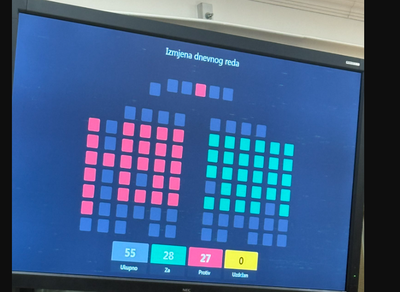 Opozicija u Podgorici proglasila vlast
