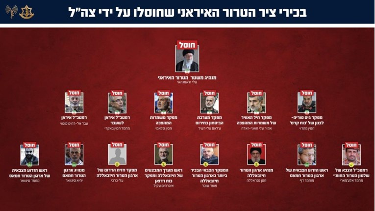 IDF: Eliminisali smo sve čelnike terorista koji su prijetili da će nas uništiti