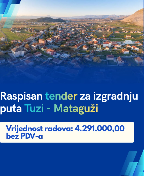 Raspisan tender za izgradnju puta Tuzi–Mataguži vrijedan 4,3 miliona eura