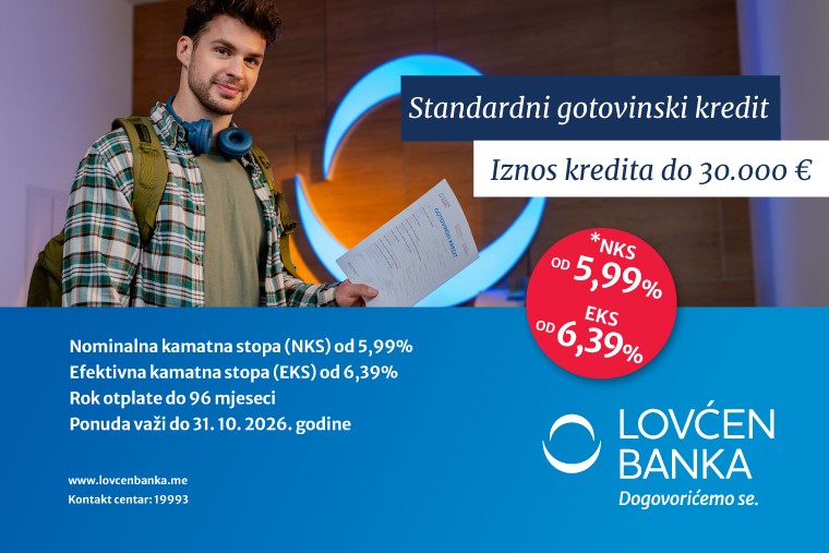 Lovćen banka